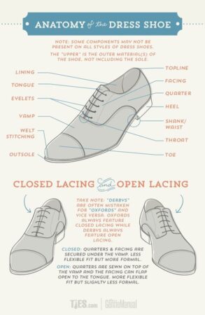 30 Different Shoelace Knot Style Tutorials – Macho Vibes