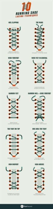 30 Different Shoelace Knot Style Tutorials – Macho Vibes