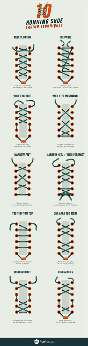 knot laces