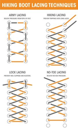 30 Different Shoelace Knot Style Tutorials – Macho Vibes