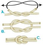 30 Different Shoelace Knot Style Tutorials – Macho Vibes