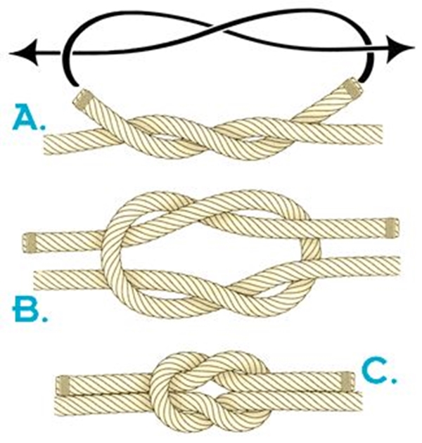 4 loop shoelace knot