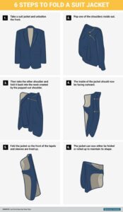 How To Fold Clothes: 40 Clever Tutorials For Men – Macho Vibes