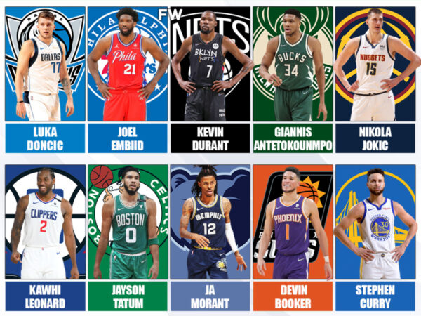 Who Is Most Likely To Win Mvp Nba 2022 23 Who Are The Favorites